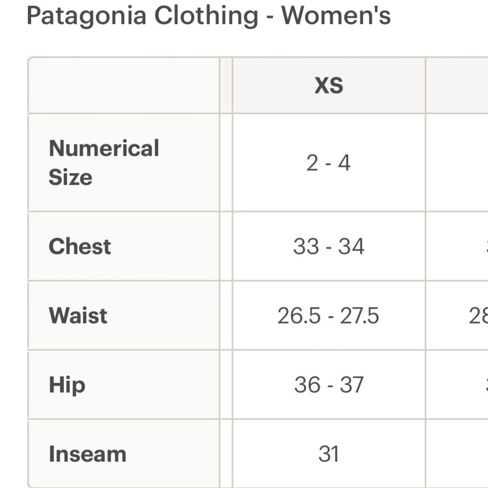 Patagonia Ahnya Quarter-zip Fleece Sweatshirt - Picture 10 of 10